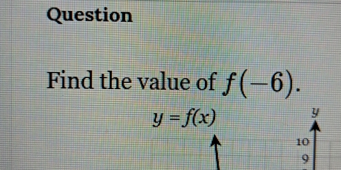 Question 
Find the value of f(-6).
y=f(x)
y
10
9