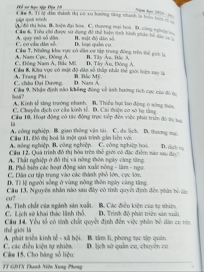 Hỗ sơ học tập Địa 10
Năm học 2024-201
Cầu 5, Tỉ lệ dân thành thị có xu hướng tăng nhanh là biểu hiện rõ nen
của quá trình
A đổ thị hóa, B, hiện đại hóa, C, thương mại hoá. D. công nghiệp hóa
Câu 6, Tiêu chỉ được sử dụng để thể hiện tình hình phân bố dân cư là
A. quy mô số dân, B mật độ dân số
C, cơ cầu dân số, D. loại quần cư,
Câu 7, Những khu vực có dân cư tập trung đông trên thế giới là
A, Nam Cực, Đông Á, B. Tây Âu, Bắc Á
C, Đông Nam Á, Bắc Mĩ, D. Tây Âu, Đông Á.
Câu 8, Khu vực có mật độ dân số thấp nhất thể giới hiện nay là
A, Trung Phi B. Bắc Mỹ.
C, châu Đại Dương, D. Nam Á,
Câu 9, Nhận định nào không đúng về ảnh hưởng tích cực của đô thị
hoá?
A Kinh tế tăng trưởng nhanh, 1 B Thiếu hụt lao động ở nông thôn
C, Chuyển địch cơ cấu kinh tế. D. Cải thiện cơ sở hạ tằng
Câu 10, Hoạt động có tác động trực tiếp đến việc phát triển đô thị hoa
là
A. công nghiệp, B. giao thông vận tải, C. du lịch. D. thương mai.
Câu II, Đô thị hoá là một quá trình gắn liền với
A. nông nghiệp. B. công nghiệp. C. công nghiệp hoá. D. dịch vụ
Câu 12, Quá trình đô thị hóa trên thế giới có đặc điểm nào sau đây?
A Thất nghiệp ở đô thị và nông thôn ngày càng tăng.
B Phổ biến các hoạt động sản xuất nông - lâm - ngư.
C. Dân cư tập trung vào các thành phố lớn, cực lớn.
D, Tỉ lệ người sống ở vùng nông thôn ngày càng tăng.
Câu 13, Nguyên nhân nào sau đây có tính quyết định đến phân bố dân
cu?
A. Tính chất của ngành sản xuất, B, Các điều kiện của tự nhiên.
C. Lịch sử khai thác lãnh thổ, D. Trình độ phát triển sản xuất.
Câu 14, Yếu tố có tính chất quyết định đến việc phân bố dân cư trên
thế giới là
A phát triển kinh tế - xã hội. B. tâm lí, phong tục tập quản.
C, các điều kiện tự nhiên. D. lịch sử quần cư, chuyển cư.
Câu 15, Cho bảng số liệu:
TT GDTX Thanh Niên Xung Phong