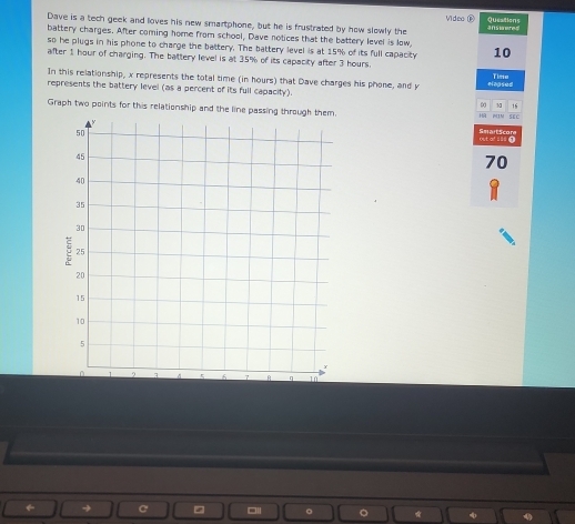 Video ⑩ 
Dave is a tech geek and loves his new smartphone, but he is frustrated by how slowly the an swered Queations 
battery charges. After coming home from school, Dave notices that the battery level is low, 
so he plugs in his phone to charge the battery. The battery level is at 15% of its full capacity 10
after 1 hour of charging. The battery level is at 35% of its capacity after 3 hours. 
Tise 
In this relationship, x represents the total time (in hours) that Dave charges his phone, and y elapsed 
represents the battery level (as a percent of its full capacity). 
16 
Graph two points for this relationship and the line passing through them. MIM
70
*