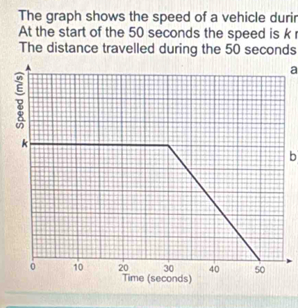 The graph shows the speed of a vehicle durir 
At the start of the 50 seconds the speed is k r 
The distance travelled during the 50 seconds
a 
b