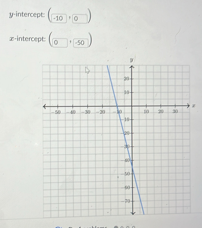 y-intercept: (-10,0)
x-intercept: (0,-50)
x