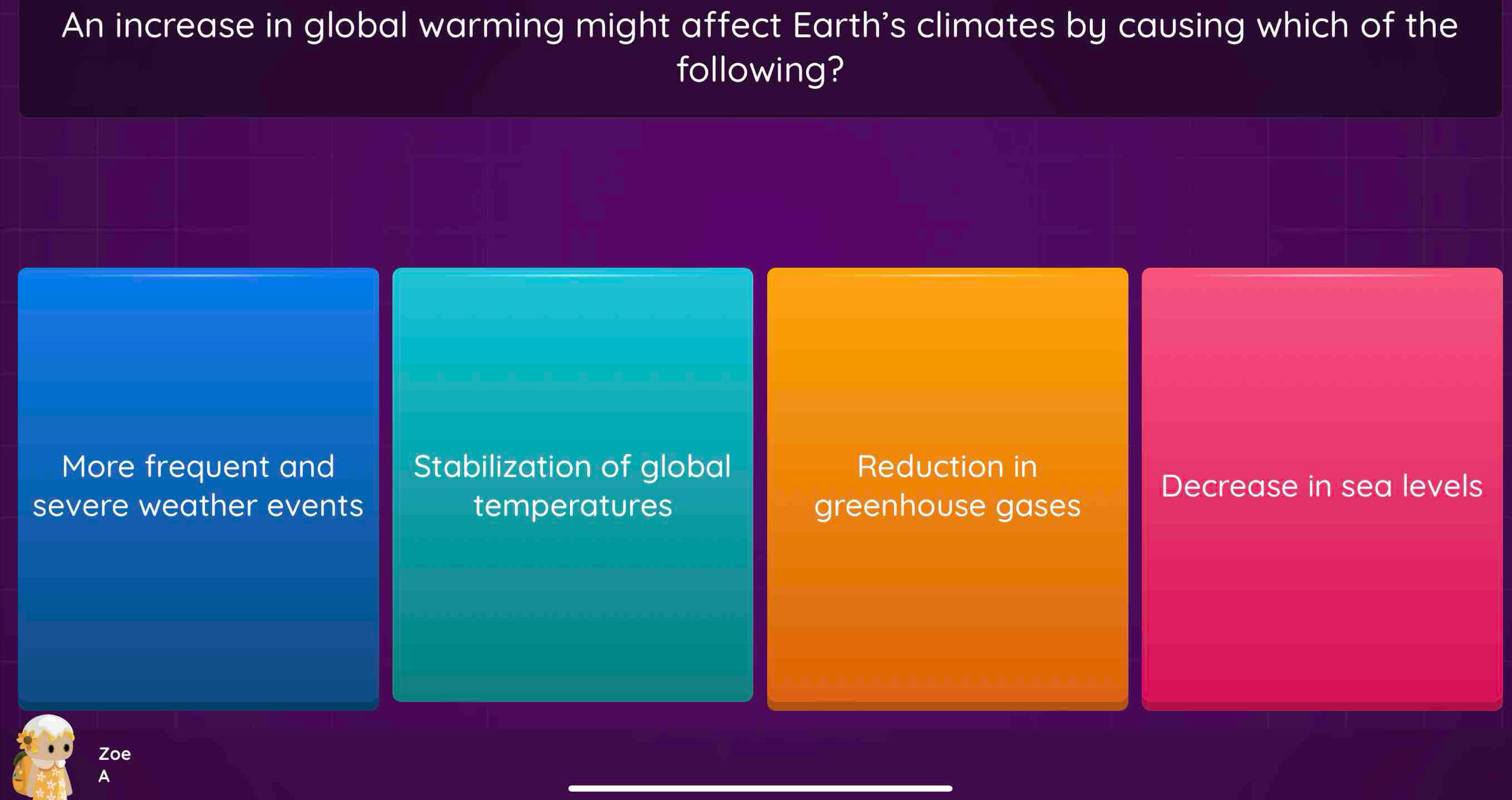 An increase in global warming might affect Earth's climates by causing which of the
following?
More frequent and Stabilization of global Reduction in
Decrease in sea levels
severe weather events temperatures greenhouse gases
Zoe
A