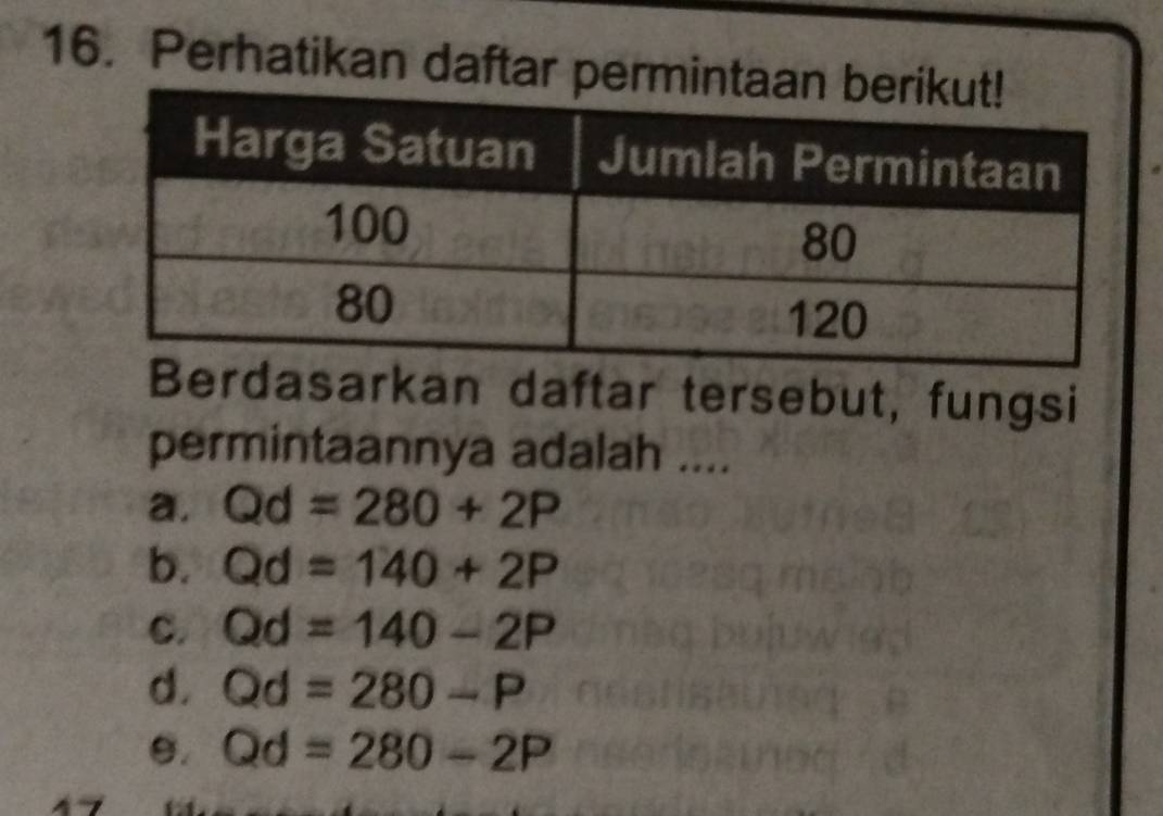 Perhatikan daftar p
Berdasarkan daftar tersebut, fungsi
permintaannya adalah ....
a. Qd=280+2P
b. Qd=140+2P
C. Qd=140-2P
d. Qd=280-P
B. Qd=280-2P