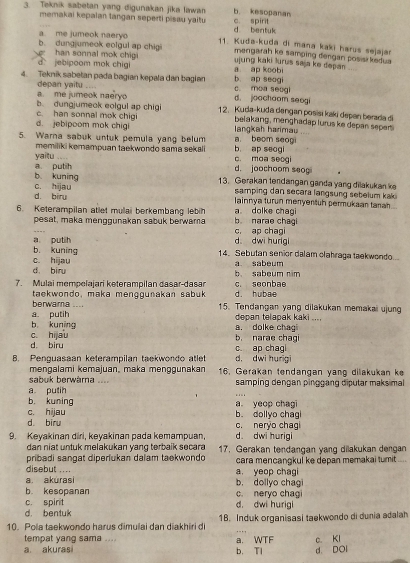 Teknik sabetan yang digunakan jika lawan c. spirit b kesopanan
memakai kepalan langan seperti pisau yaitu d bentuk
a me jumeok naery 11. Kuda-kuda di mana kaki harus sejajar
b. dungjumeok eolgul ap chigi mengarah ke samping dengan posisi kadua
d jebipoom mok chigi han sonnal mok chigi a ap koobi ujung kaki lurus saja ke depan 
4. Teknik sabetan pada bagian kepala dan bagian c. moa seogi b. ap seogi
de p an  ai t …
a. me jumeok naeryo d. joochoom seogi
b dungjumeok eolgul ap chigi 12. Kuda-kuda dengan posisi kaki depan berada di
c. han sonnal mok chig beiakang, menghadap lurus ke depan sepert
d. jebipoom mok chigi langkah harimau … . 
5. Warna sabuk untuk pemula yang belum b. ap seogi a beom seogi
memiliki kemampuan taekwondo sama sekali c. moa seogi
a. putih yaitu
d. joochoom seogi
b kuning 13. Gerakan tendangan ganda yang dilakukan ke
d. bīru c. hijau samping dan seçara langsung sebeium kal
lainnya turun menyentuh permukaan tanah
6. Keterampilan atlet mulai berkembang lebih a dolke chagi b narae chagi
pesat, maka menggunakan sabuk berwama c. ap chagi
a putih d dwi hurigi
b. kuning 14. Sebutan senior dalam clahraga taekwondo...
c. hijau
d， biru b. sabeum nim a sabeum
7. Mulai mempelajari keterampilan dasar-dasar d   hubae c. seonbae
taekwondo, maka menggunakan sabuk 15. Tendangan yang dilakukan memakai ujung
berwaima ___ .
a putih depan telapak kaki ....
b kuning a. dolke chagi
c. hijau b. narae chagi
d biru
B. Penguasaan keterampilan taekwondo atlet d, dwi hurigi c. ap chagi
mengalami kemajuan, maka menggunakan 16. Gerakan tendangan yang dilakukan ke
sabuk berwára ..
a putih samping dengan pinggang diputar maks mal
b. kuning
c. hijau a yeop chagi
d. biru b。 dollyo chagi c. neryo chaqi
9. Keyakinan diri, keyakinan pada kemampuan, d. dwi hurigi
dan niat untuk melakukan yang terbaik secara
pribadi sangat diperlukan dalam taekwondo 17. Gerakan tendangan yang dilakukan dengan
cara mencangkui ke depan memakai tumit ...
disebut ...
a akúras b. dollyo chagi a yeop chagi
b kesopanan
c. spirt c. neryo chagi
d. bentuk d. dwi hurigi
10. Pola taekwondo harus dimulai dan diakhiri di 16. Induk organisasi taekwondo di dunia adalah
tempat yang sama ....
a akuras b. TI a. WTF d. DOl c. Kl