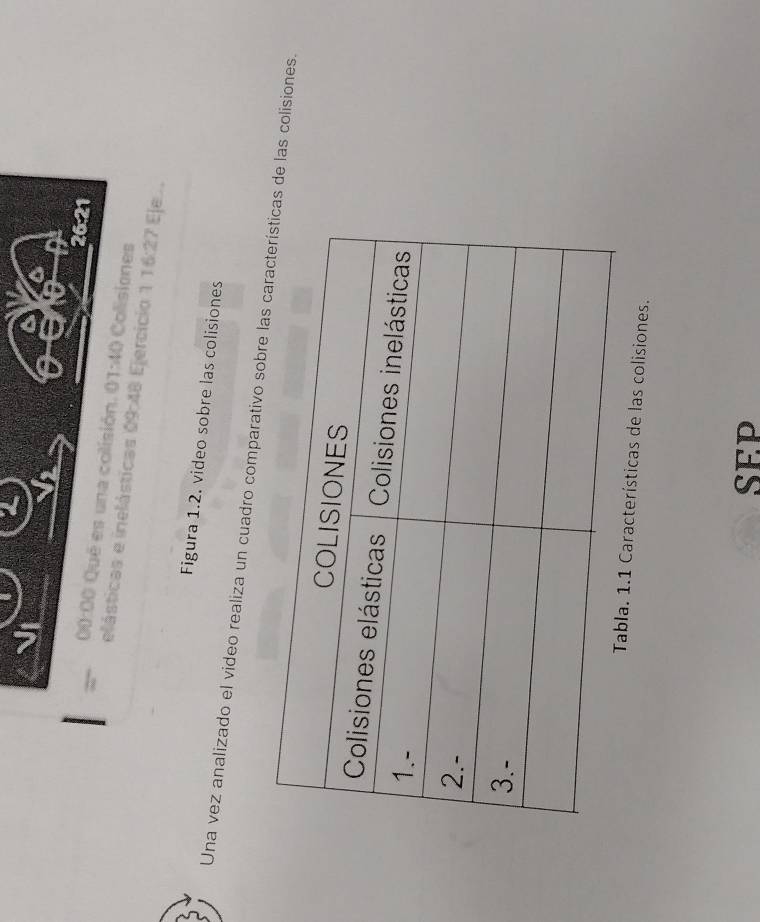 26:21 
2 00:00 Qué es una colisión. 01:40 Colisiones 
elásticas e inelásticas 09:48 Ejercicio 1 16:27 Eje_ 
Figura 1.2. video sobre las colisiones 
Una vez analizado el video realiza un cuadro comparativo sobre las de las colisiones. 
rísticas de las colisiones. 
SEP