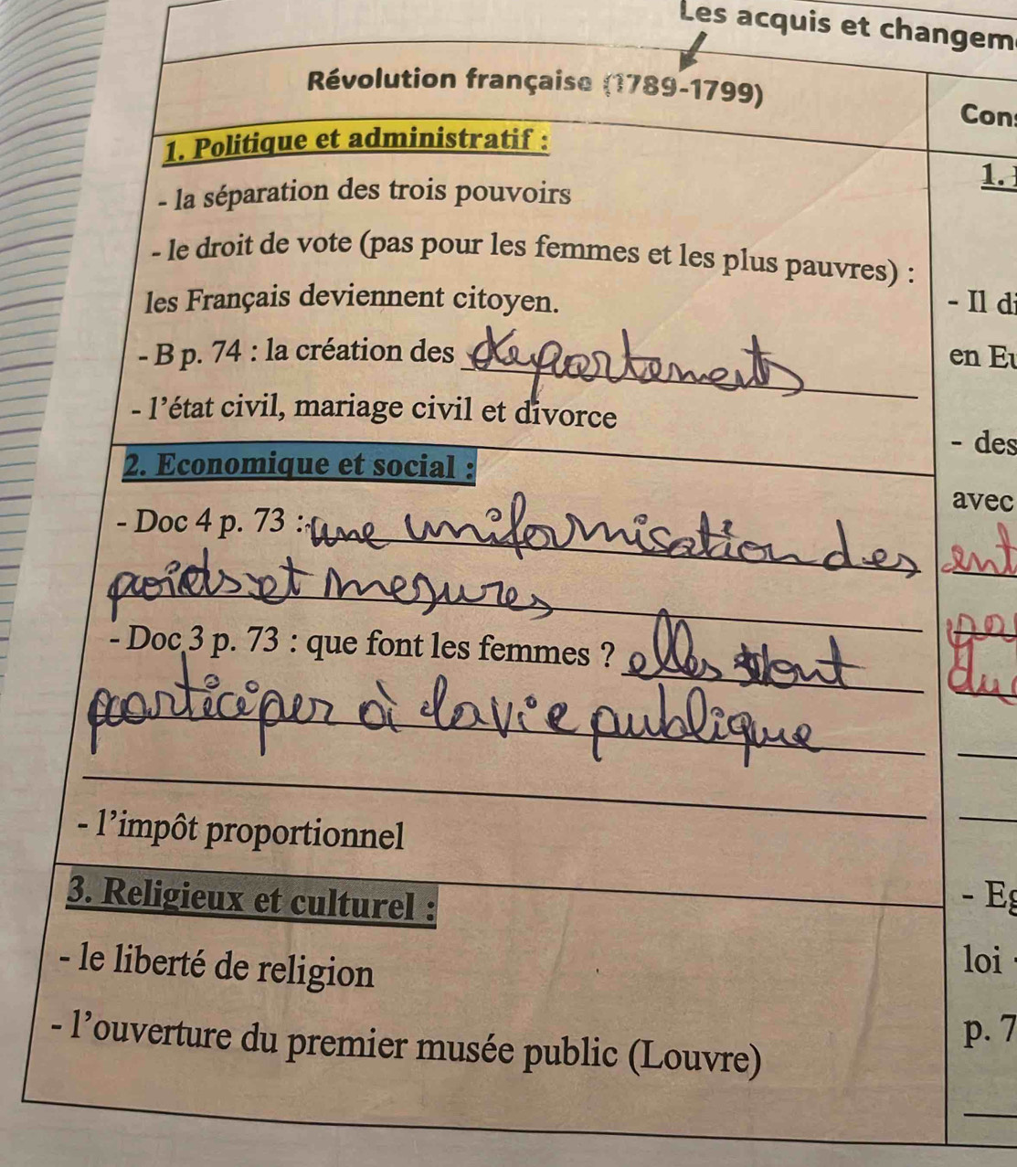 Les acquis et changem 
Révolution française (1789-1799) 
Con 
1. Politique et administratif : 
1. 
- la séparation des trois pouvoirs 
- le droit de vote (pas pour les femmes et les plus pauvres) : 
les Français deviennent citoyen. - Il di 
_ 
- B p. 74 : la création des en E 
- l’état civil, mariage civil et divorce 
_ 
- des 
2. Economique et social : 
avec 
_ 
- Doc 4 p. 73 : 
_ 
_ 
_ 
- Doc 3 p. 73 : que font les femmes ? 
_ 
_ 
_ 
- 1’impôt proportionnel 
_ 
3. Religieux et culturel :_ 
_- Eg 
- le liberté de religion 
loi 
p. 7 
- l'ouverture du premier musée public (Louvre) 
_ 
_ 
_