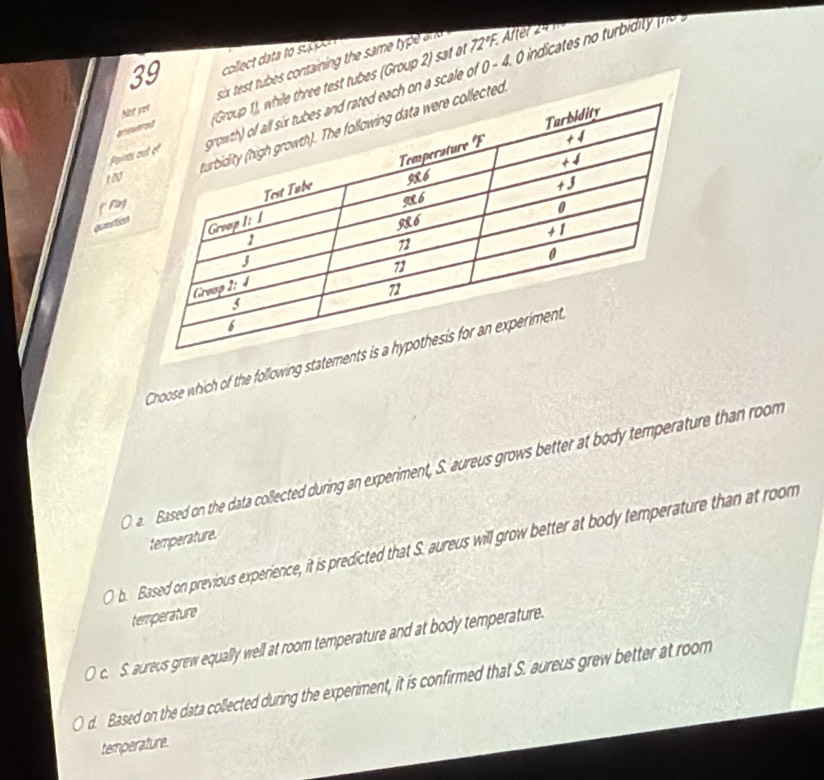 collect data to suppcn
x test tubes containing the same ty e a d 2sqrt()
Nst e test tubes (Group 2) sat at 
Points oh on a scale of 0 - 4. 0 indicates no turbidity (ne
ed
answe
f Pag
coestion
Choose which of the following statem
Based on the data collected during an experiment, S. aureus grows better at body temperature than room
temperature.
b. Based on previous experience, it is predicted that S. aureus will grow better at body temperature than at room
temperature
O c. S. aureus grew equally well at room temperature and at body temperature.
d. Based on the data collected during the experiment, it is confirmed that S. aureus grew better at room
temperature.