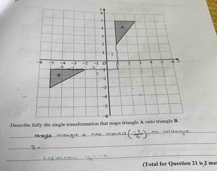 Describ 
_ 
_ 
_ 
_ 
_ 
(Total for Question 21 is 2 mar