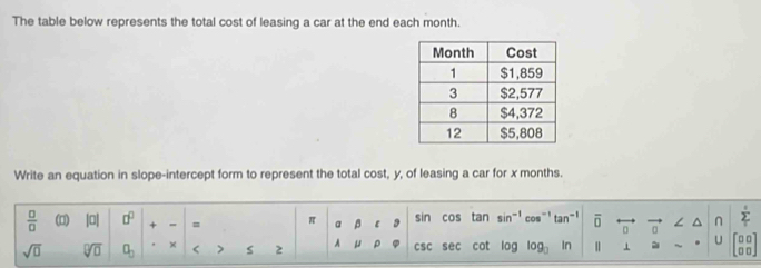 The table below represents the total cost of leasing a car at the end each month. 
Write an equation in slope-intercept form to represent the total cost, y, of leasing a car for x months. 
 □ /□   (□) |a| □^(□) + = π abeta c9 iir cos tan sin^(-1)cos^(-1)tan^(-1) overline □  vector n vector n ∠ △ n sumlimits _1
sqrt(□ ) sqrt[□](□ ) a_□  × < <tex>Amu P csc sec sec cot log log log _3in □ ⊥ U beginbmatrix □ □  □ □ endbmatrix