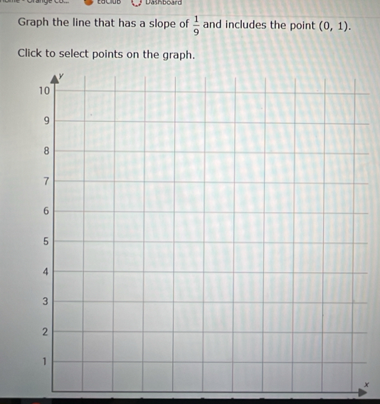 Crange co... Dashboard 
Graph the line that has a slope of  1/9  and includes the point (0,1). 
Click to select points on the graph. 
×