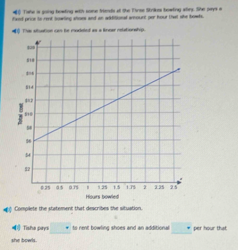 Tishe is going bowling with some friends at the Three Strikes bowling alley. She pays a 
fixed price to rent bowling shoes and an additional amount per hour that she bowls. 
(1) This situation can be modeled as a linear relationship. 
) Complete the statement that describes the situation. 
(1) Tisha pays _  to rent bowling shoes and an additional _ □  per hour that 
she bowls.