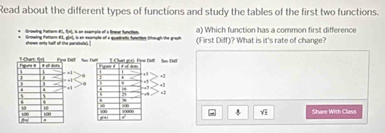 Read about the different types of functions and study the tables of the first two functions.
Growing Pattern #1, f(π), is an example of a linear function. a) Which function has a common first difference
Growing Pattern #2, g(n), is an example of a quadratic function (though the graph
shows only half of the parabola). | (First Diff)? What is it's rate of change?
iff See Diff T-Chart g(n) First Diff Sec Diff
Figure # # of dot
1 1
1 0 2 4 +3 +2
1
1 >0 3 9 +5 +2
4 16 -7
5 25 -+9 +2
6 36
100 . sqrt(± )
10 100 10000 Share With Class
gé mj m^2