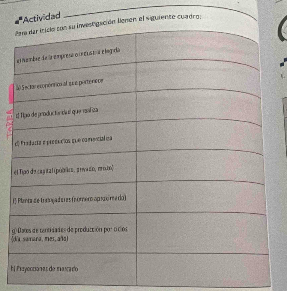 Actividad 
n el siguiente cuadro: 
1.
f
g
( 
h)