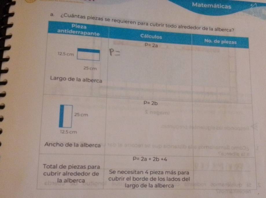 Matemáticas
a. ¿Cuá