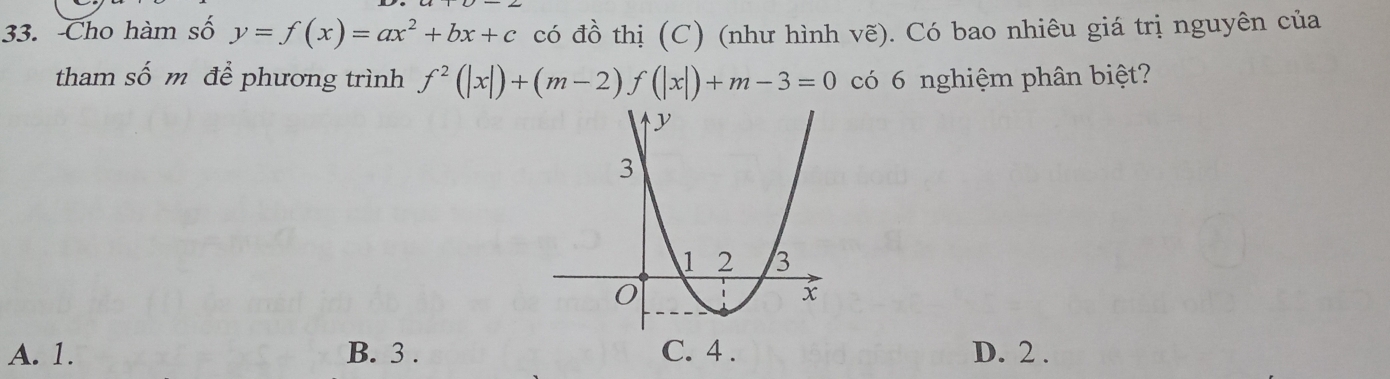 Cho hàm số y=f(x)=ax^2+bx+c có đồ thị (C) (như hình vẽ). Có bao nhiêu giá trị nguyên của
tham số m để phương trình f^2(|x|)+(m-2)f(|x|)+m-3=0 có 6 nghiệm phân biệt?
A. 1. B. 3. C. 4. D. 2.