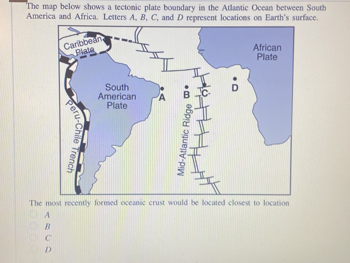 Solved: The map below shows a tectonic plate boundary in the Atlantic ...