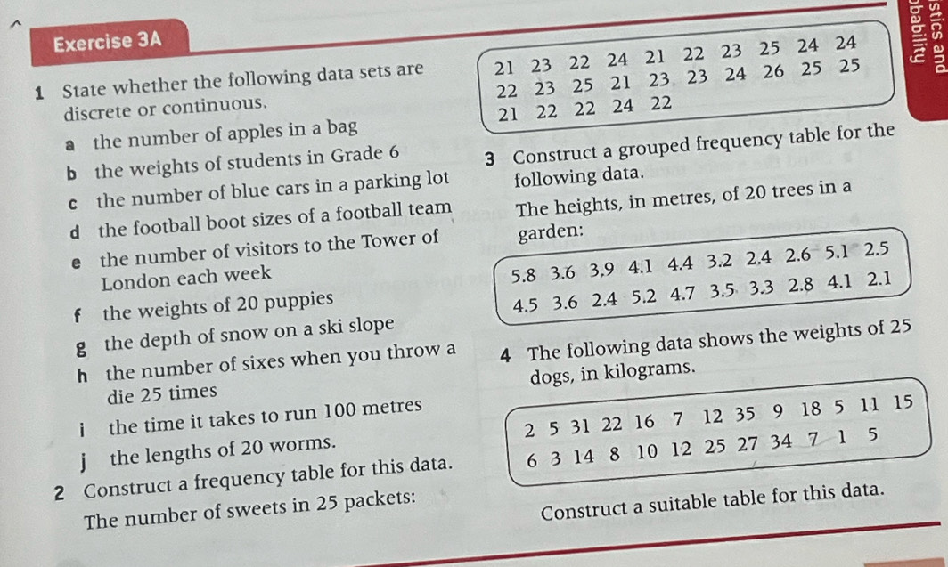 State whether the following data sets are 21 23 22 24 21 22 23 25 ₹24 24 g 
discrete or continuous. 22 23 25 21 23 23 24 26 25 25
a the number of apples in a bag 21 22 2 22 24 22
b the weights of students in Grade 6 3 Construct a grouped frequency table for the 
c the number of blue cars in a parking lot following data. 
d the football boot sizes of a football team The heights, in metres, of 20 trees in a 
A the number of visitors to the Tower of garden: 
London each week 
f the weights of 20 puppies 5.8 3.6 3.9 4.1 4.4 3.2 2.4 2.6 5.1 2.5
g the depth of snow on a ski slope 4.5 3.6 2.4 5.2 4.7 3.5 3.3 2.8 4.1 2.1
h the number of sixes when you throw a 4 The following data shows the weights of 25
dogs, in kilograms. 
die 25 times 
i the time it takes to run 100 metres
j the lengths of 20 worms. 2 5 31 22 16 7 12 35 9 18 5 11 15
2 Construct a frequency table for this data. 6 3 14 8 10 12 25 27 34 7 1 5
Construct a suitable table for this data. 
The number of sweets in 25 packets: