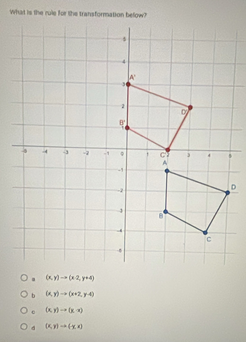 b (x,y)to (x+2,y-4)
c (x,y)to (y,-x)
d (x,y)to (-y,x)