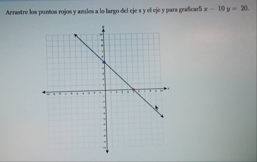 Arrastre los puntos rojos y azules a lo largo del eje x y el eje y para graficar5 x-10y=20.