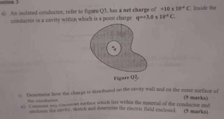 estion 3 
a) An isolated conductor, refer to figure Q3, has a net charge of +10* 10^(-6)C. Inside the 
conductor is a cavity within which is a point charge q=+3.0* 10^(-6)C. 
() Determine how the charge is distributed on the cavity wall and on the outer surface of 
the canductor. 
(9 marks) 
i) Consader any Gaussian surface which lies within the material of the conductor and 
encloses the cavity, sketch and determine the electric field enclosed. (5 marks)