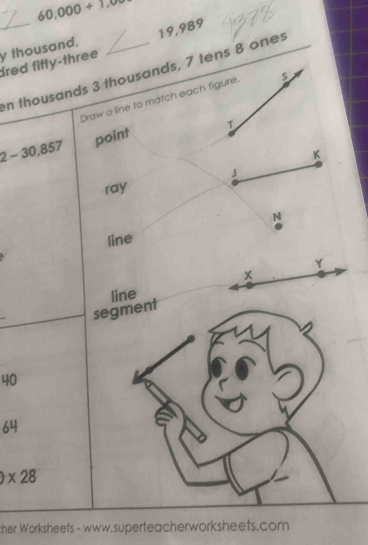 60,000+1,00
_
19,989
y thousand,_ 
dred fifty-three 
n thousands 3 thousands, 7 tens 8 ones 
Draw a line to match each figure. 
s 
T
2-30,857 point
K
J 
ray 
N 
line 
line 
segment
40
64
)* 28
ther Worksheets - www.superteacherworksheets.com