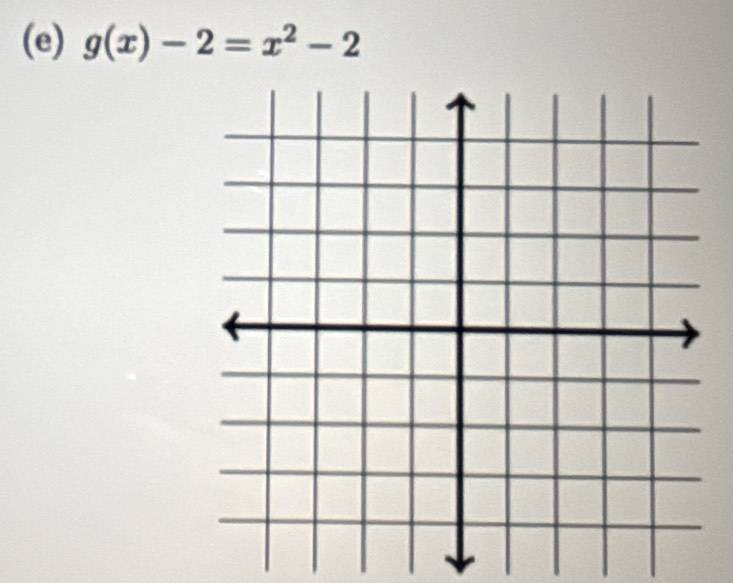 g(x)-2=x^2-2