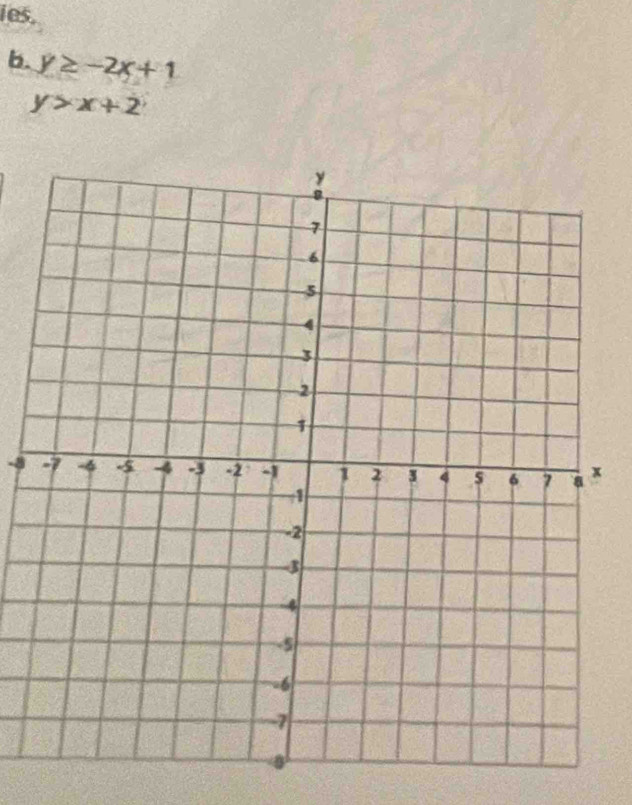 ies.
b. y≥ -2x+1
y>x+2
-8