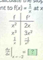 Calcuiate une sio
nt to f(x)= 1/x  at x
 dy/dx |_x=-2=[?]