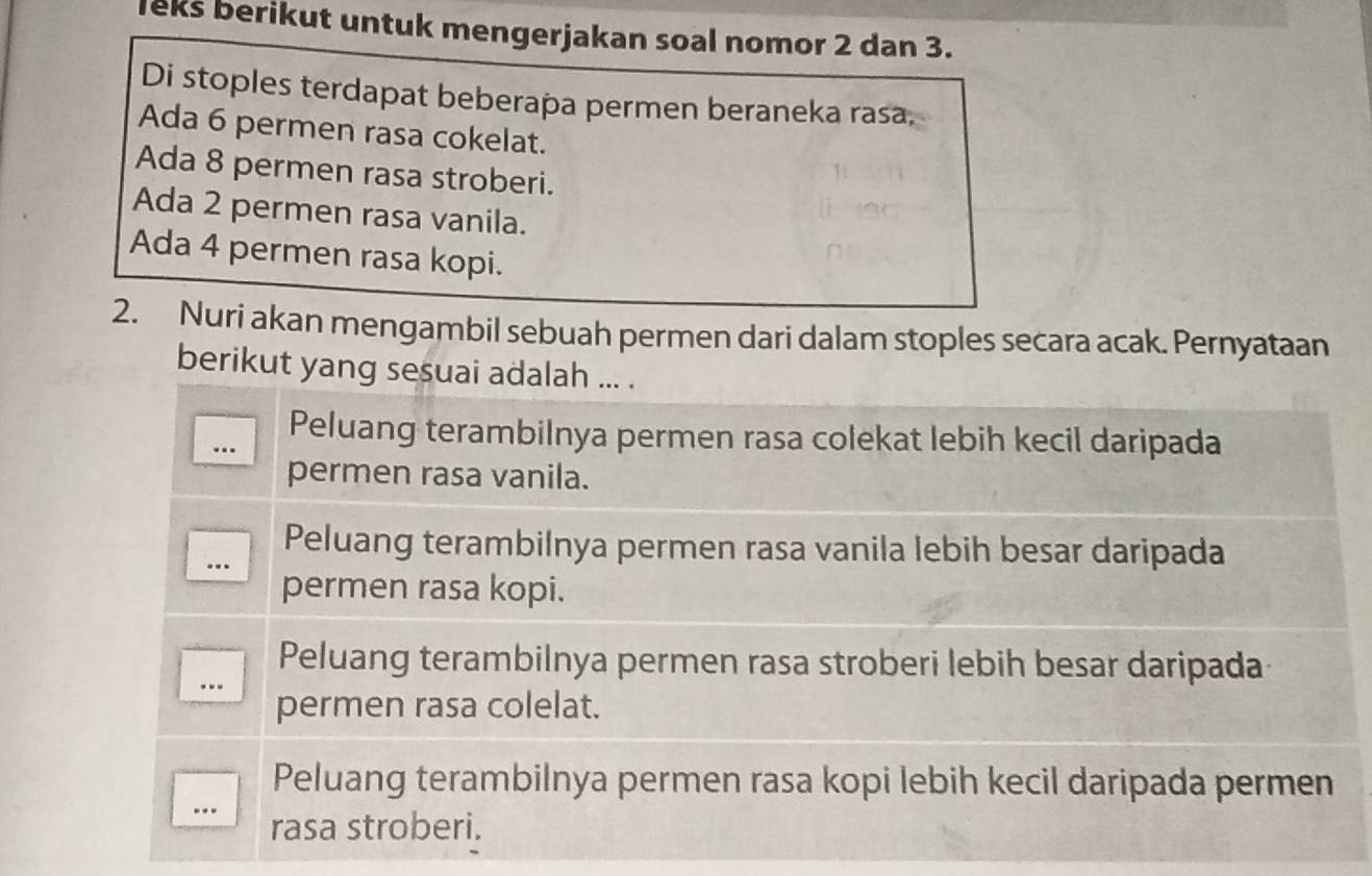 leks berikut untuk mengerjakan soal nomor 2 dan 3.
Di stoples terdapat beberapa permen beraneka rasa,
Ada 6 permen rasa cokelat.
Ada 8 permen rasa stroberi.
Ada 2 permen rasa vanila.
Ada 4 permen rasa kopi.
2. Nuri akan mengambil sebuah permen dari dalam stoples secara acak. Pernyataan
berikut yang sesuai adalah ... .
Peluang terambilnya permen rasa colekat lebih kecil daripada
…
permen rasa vanila.
Peluang terambilnya permen rasa vanila lebih besar daripada
…
permen rasa kopi.
Peluang terambilnya permen rasa stroberi lebih besar daripada
...
permen rasa colelat.
Peluang terambilnya permen rasa kopi lebih kecil daripada permen
rasa stroberi.