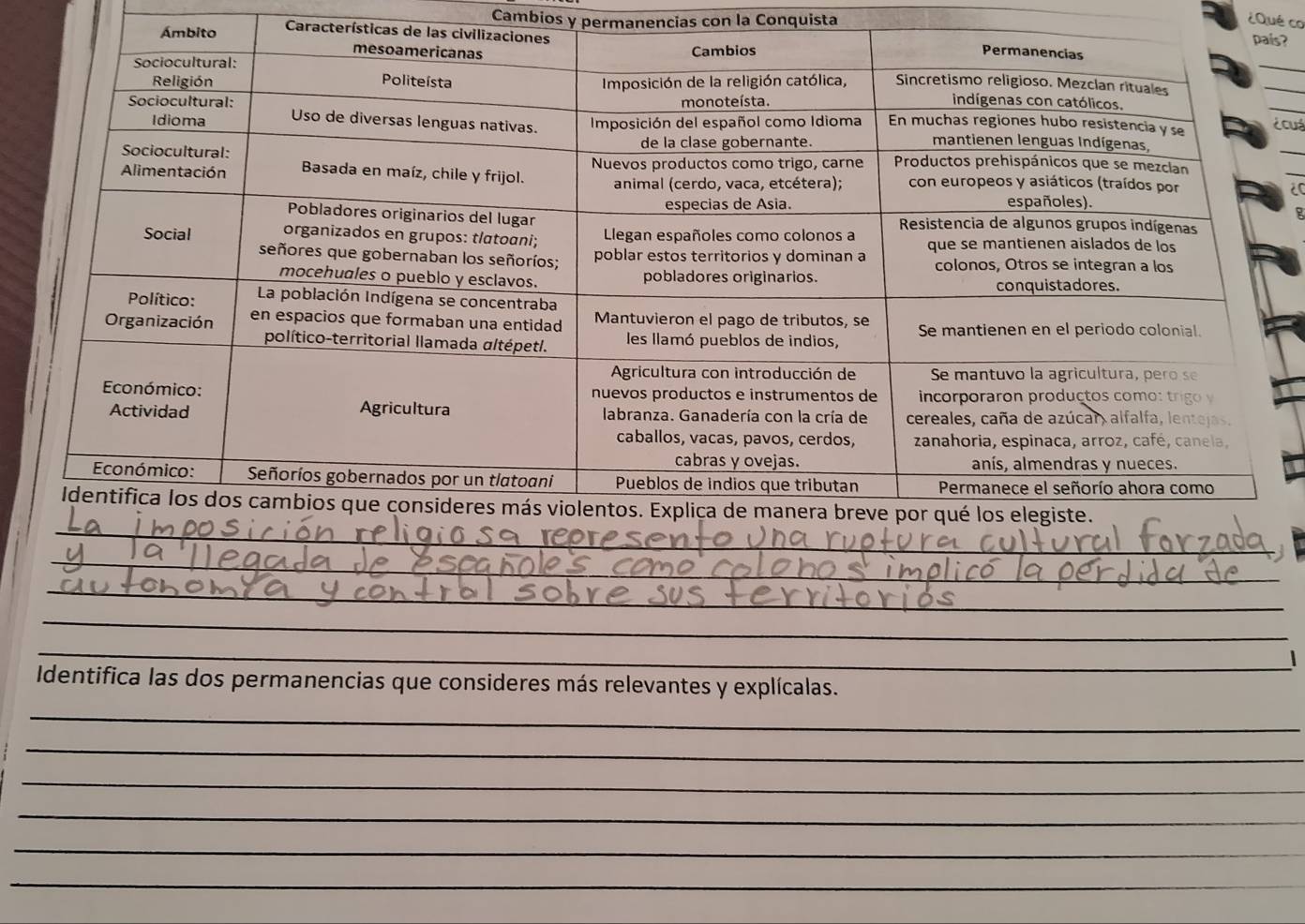 Cambios y permanencias con la Conquista ¿Qué co s? 
Características 
_ 
_ 
_ 
cuá 
_ 
_ 
_ 
_ 
_ 
Identifica las dos permanencias que consideres más relevantes y explícalas. 
_ 
_ 
_ 
_ 
_ 
_