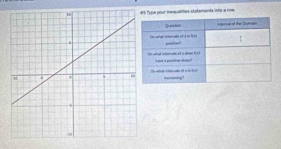 Type your inequalities statements into a row. 
Question Interval of the Domain 
On what intervals of x is f(x)
positive? 
On what intervals of x does f(x)
have a positive slope? 
On what intervals of x is f(x)
increasing?