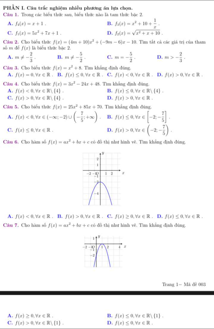 PHÀN I. Câu trắc nghiệm nhiều phương án lựa chọn.
Câu 1. Trong các biểu thức sau, biểu thức nào là tam thức bậc 2.
A. f_4(x)=x+1. B. f_3(x)=x^2+10+ 1/x .
C. f_1(x)=5x^2+7x+1. D. f_2(x)=sqrt(x^2+x+10).
Câu 2. Cho biểu thức f(x)=(4m+10)x^2+(-9m-6)x-10. Tìm tất cả các giá trị của tham
số m để f(x) là biểu thức bậc 2.
A. m!= - 2/3 . B. m!= - 5/2 . C. m=- 5/2 . D. m>- 2/3 .
Câu 3. Cho biểu thức f(x)=x^2+8. Tìm khẳng định đúng.
A. f(x)=0,forall x∈ R. B. f(x)≤ 0,forall x∈ R 。 C. f(x)<0,forall x∈ R. D. f(x)>0,forall x∈ R.
Câu 4. Cho biểu thức f(x)=3x^2-24x+48. Tìm khẳng định đúng.
A. f(x)<0,forall x∈ R| 4 . B. f(x)≤ 0,forall x∈ R| 4 .
C. f(x)>0,forall x∈ R| 4 . D. f(x)>0,forall x∈ R.
Câu 5. Cho biểu thức f(x)=25x^2+85x+70. Tìm khẳng định đúng.
A. f(x)<0,forall x∈ (-∈fty ;-2)∪ (- 7/5 ;+∈fty ). B. f(x)≤ 0,forall x∈ [-2;- 7/5 ].
C. f(x)≤ 0,forall x∈ R. D. f(x)>0,forall x∈ (-2;- 7/5 ).
Câu 6. Cho hàm số f(x)=ax^2+bx+ccodo thị như hình vẽ. Tìm khẳng định đúng.
A. f(x)<0,forall x∈ R. B. f(x)>0,forall x∈ R. C. f(x)≥ 0,forall x∈ R. D. f(x)≤ 0,forall x∈ R.
Câu 7. Cho hàm số f(x)=ax^2+bx+ccodo thị như hình vẽ. Tìm khẳng định đúng.
Trang 1- Mã đề 003
A. f(x)≥ 0,forall x∈ R. B. f(x)≤ 0,forall x∈ R| 1 .
C. f(x)>0,forall x∈ R| 1 . D. f(x)≤ 0,forall x∈ R.
