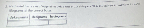 Nathaniel has a can of vegetables with a mass of 0.982 kilograms. Write the equivalent conversions for 0.982
kilograms in the correct boxes.