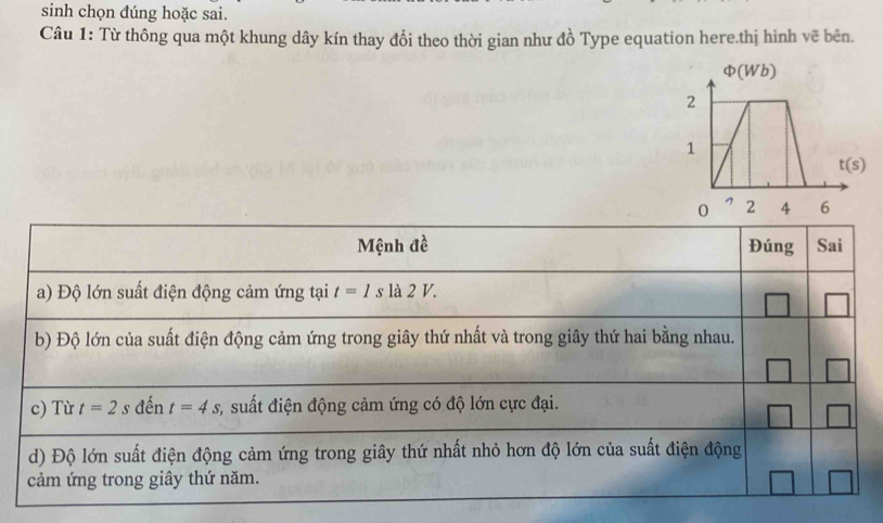 sinh chọn đúng hoặc sai.
Câu 1: Từ thông qua một khung dây kín thay đổi theo thời gian như đồ Type equation here.thị hình vẽ bên.