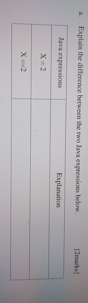 Explain the difference between the two Java expressions below. [2marks]