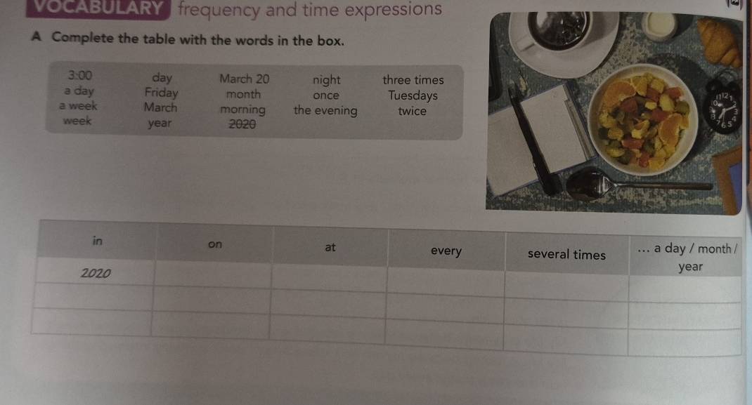 VOCABULARY frequency and time expressions 
A Complete the table with the words in the box. 
3:00 day March 20 night three times 
a day Friday month once Tuesdays 
a week March morning the evening twice
week year 2020