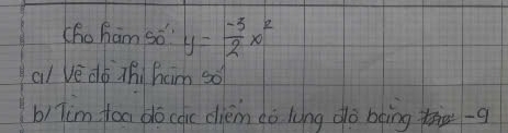 Choham so y= (-3)/2 x^2
al Vedǒ zh ham so 
biTim foa dó coic chiém dò lung dò boing -q