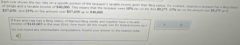 Each row shows the tax rate on a specific portion of the taxpayer's taxable income given their filing status. For example, suppose a taxpayer has a filing status 
of Single and a taxable income of $40,000. This means that the taxpayer owes 10% tax on the first $9,275, 15% tax on the amount over $9,275 up to
$37,650, and 25% on the amount over $37,650 up to $40,000. 
If Ravi and Kala had a filling status of Married Filling Jointly and together have a taxable × 
income of $143,065 in the year 2016, how much did the couple owe for federal income tax? 
Do not round any intermediate computations. Round your answer to the nearest dollar.
$