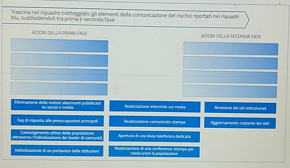 Risolto:Trascina nel riquadro tratteggiato gli elementi della ...