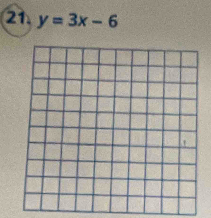 y=3x-6