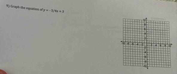 Graph the equation of y=-3/4x+3