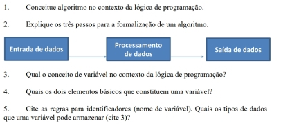 Conceitue algoritmo no contexto da lógica de programação. 
2. Explique os três passos para a formalização de um algoritmo. 
Entrada de dados Processamento de dados Saída de dados 
3. Qual o conceito de variável no contexto da lógica de programação? 
4. Quais os dois elementos básicos que constituem uma variável? 
5. Cite as regras para identificadores (nome de variável). Quais os tipos de dados 
que uma variável pode armazenar (cite 3)?