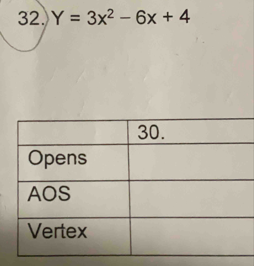 Y=3x^2-6x+4