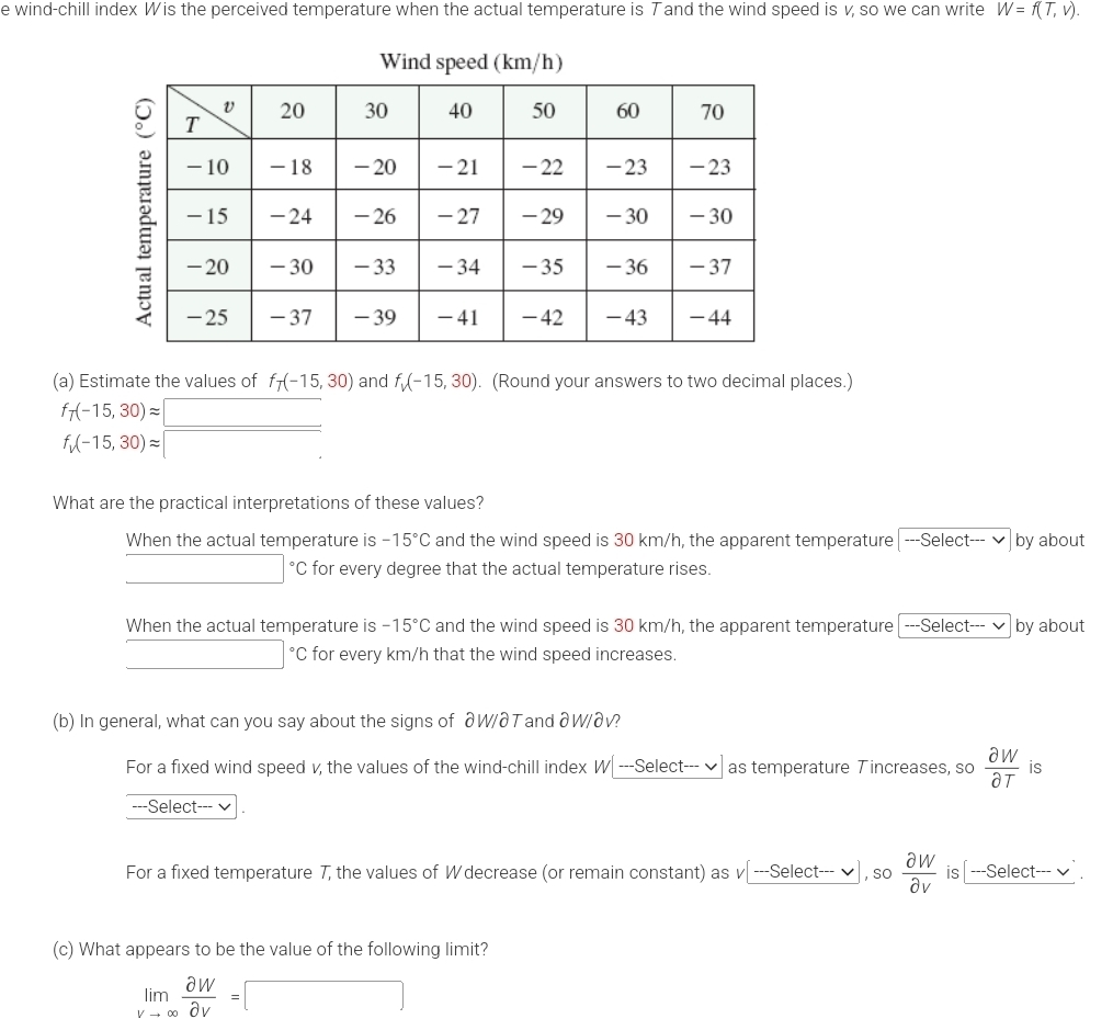 wind-chill index Wis the perceived temperature when the actual temperature is Tand the wind speed is v, so we can write W=f(T,v). 
Wind speed (km/h)
(a) Estimate the values of f_T(-15,30) and f_v(-15,30). (Round your answers to two decimal places.)
f_T(-15,30)approx □
f_v(-15,30)approx □
What are the practical interpretations of these values?
When the actual temperature is -15°C and the wind speed is 30 km/h, the apparent temperature[ ---Select--- ✔| by about
□°C for every degree that the actual temperature rises.
When the actual temperature is -15°C and the wind speed is 30 km/h, the apparent temperature[---Select--- ✔] by about
□°C for every km/h that the wind speed increases.
(b) In general, what can you say about the signs of ∂W/∂T and ∂W/∂v?
For a fixed wind speed v, the values of the wind-chill index I V-Select-- as temperature Tincreases, so  partial W/partial T  is
---Select---
For a fixed temperature 7, the values of W decrease (or remain constant) as v v[-Select-vee ], so partial W/partial V  is _ -Select--v 
(c) What appears to be the value of the following limit?
limlimits _vto ∈fty  partial W/partial v =□