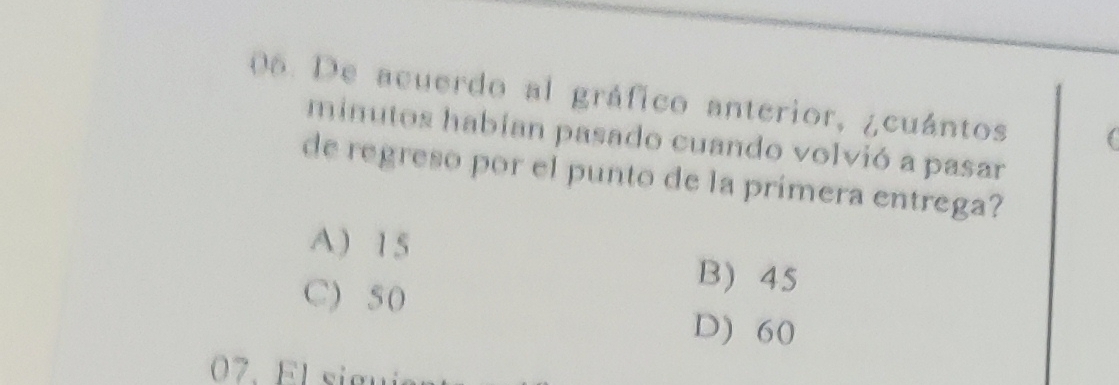 De acuerdo al gráfico anterior, ¿cuántos 4
minutos habian pasado cuando volvió a pasar
de regreso por el punto de la prímera entrega?
A) 15
C) 50
B 45
D) 60
07. El sig