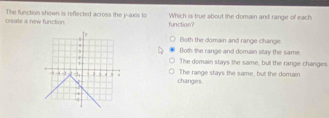 The function shown is reflected across the y-axis to Which is true about the domain and range of each
create a new function. function?
Both the domain and range change.
Both the range and domain stay the same
The domain stays the same, but the range changes.
The range stays the same, but the domain
changes.