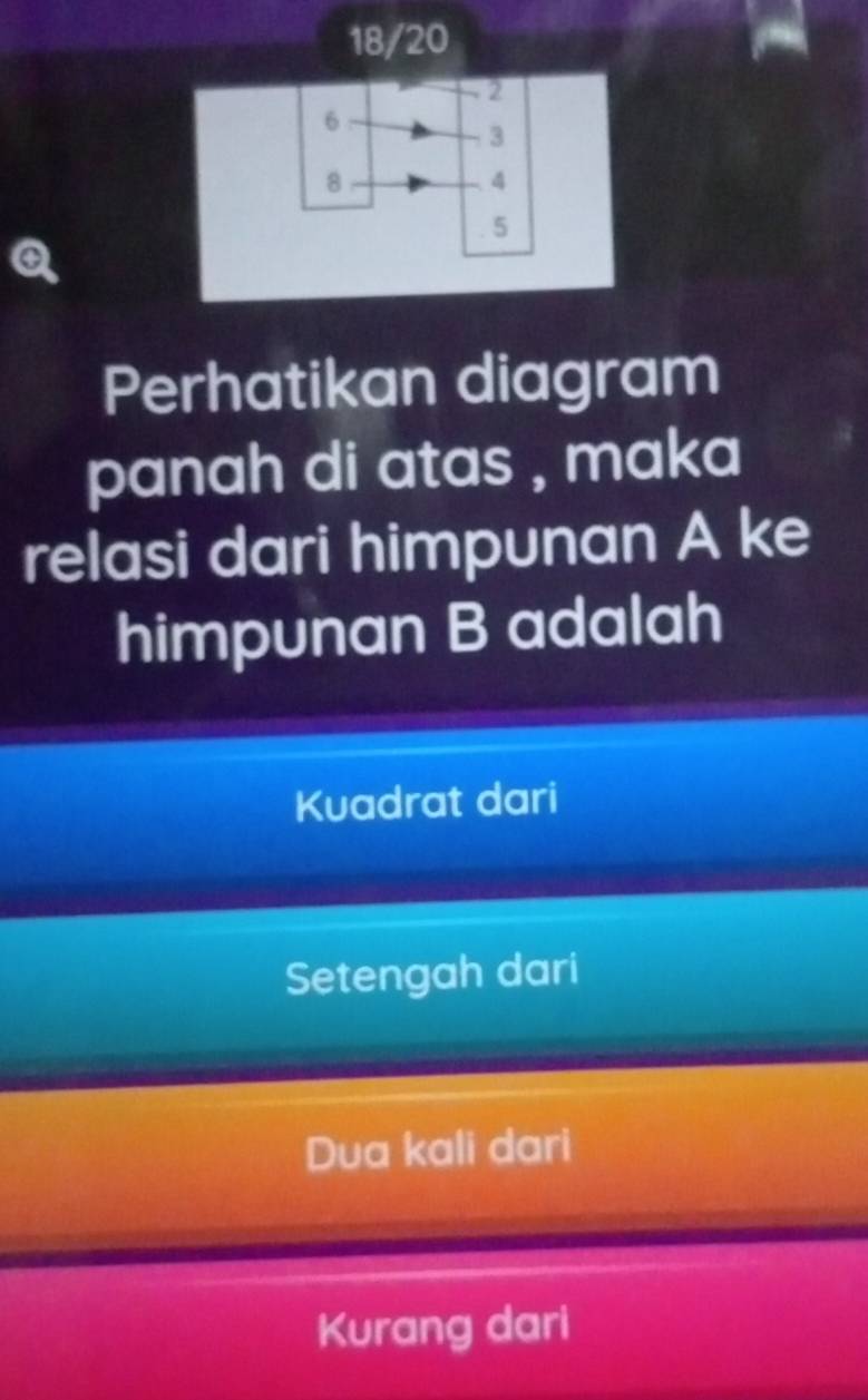 18/ 20
2
6
3
8
4. 5
Q
Perhatikan diagram
panah di atas , maka
relasi dari himpunan A ke
himpunan B adalah
Kuadrat dari
Setengah dari
Dua kali dari
Kurang dari