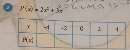 2 P(x)=2x^2+3x