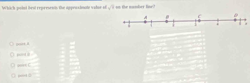 Which point best represents the approximate value of sqrt(π ) on the number line?
paint A
point B
point C
polint D