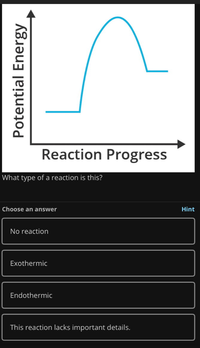 What type of a reaction is this?
Choose an answer Hint
No reaction
Exothermic
Endothermic
This reaction lacks important details.